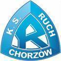 Ruch Chorzow (Pemuda)